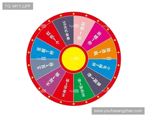 开心8大转轮娱乐带你体验极致刺激的转盘游戏乐趣